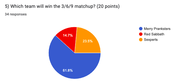 This image has an empty alt attribute; its file name is Screen-Shot-2024-11-05-at-2.09.52-PM.png