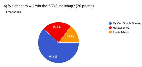 This image has an empty alt attribute; its file name is Screen-Shot-2024-11-05-at-2.09.59-PM.png