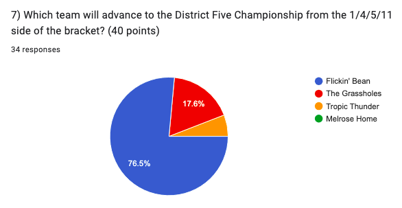 This image has an empty alt attribute; its file name is Screen-Shot-2024-11-05-at-2.10.05-PM.png