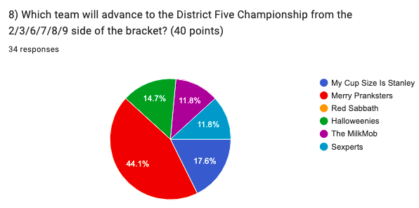 This image has an empty alt attribute; its file name is Screen-Shot-2024-11-05-at-2.10.15-PM.png